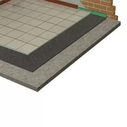 Floor Soundproofing membrane DPACT